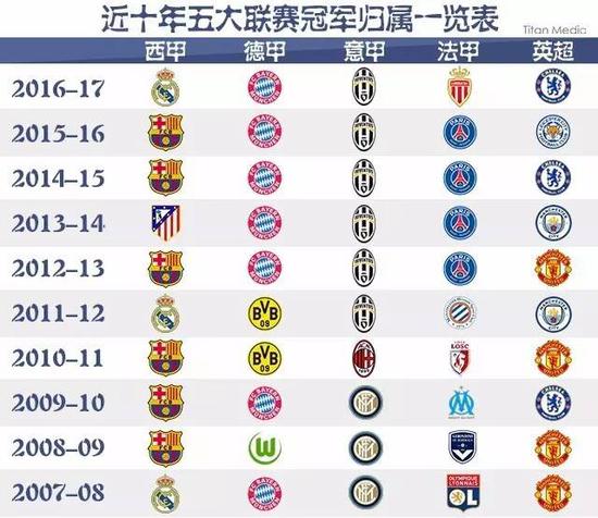 刻的決勝因